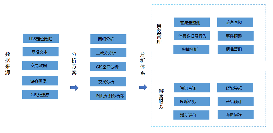 JIUYOU.com����