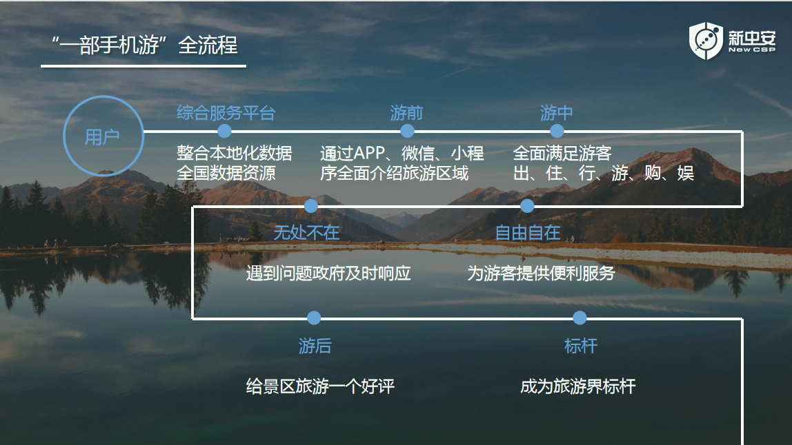 JIUYOU.com����