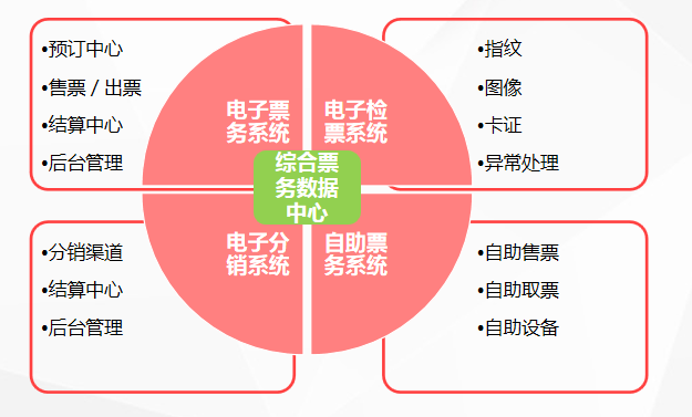 JIUYOU.com����