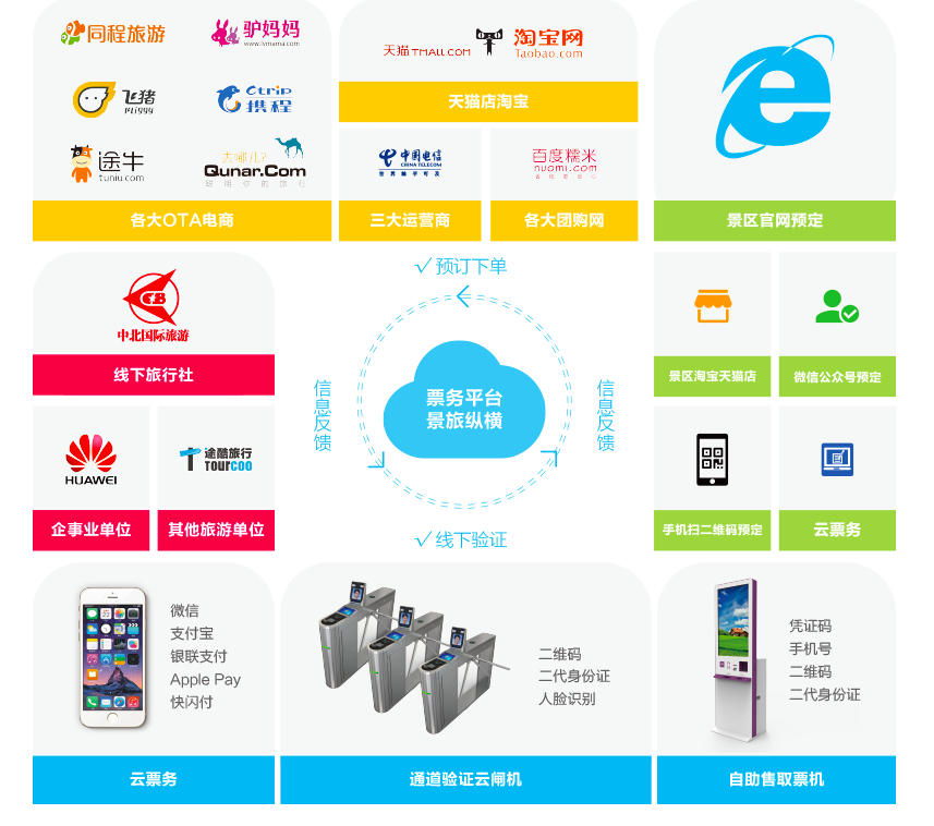 JIUYOU.com����