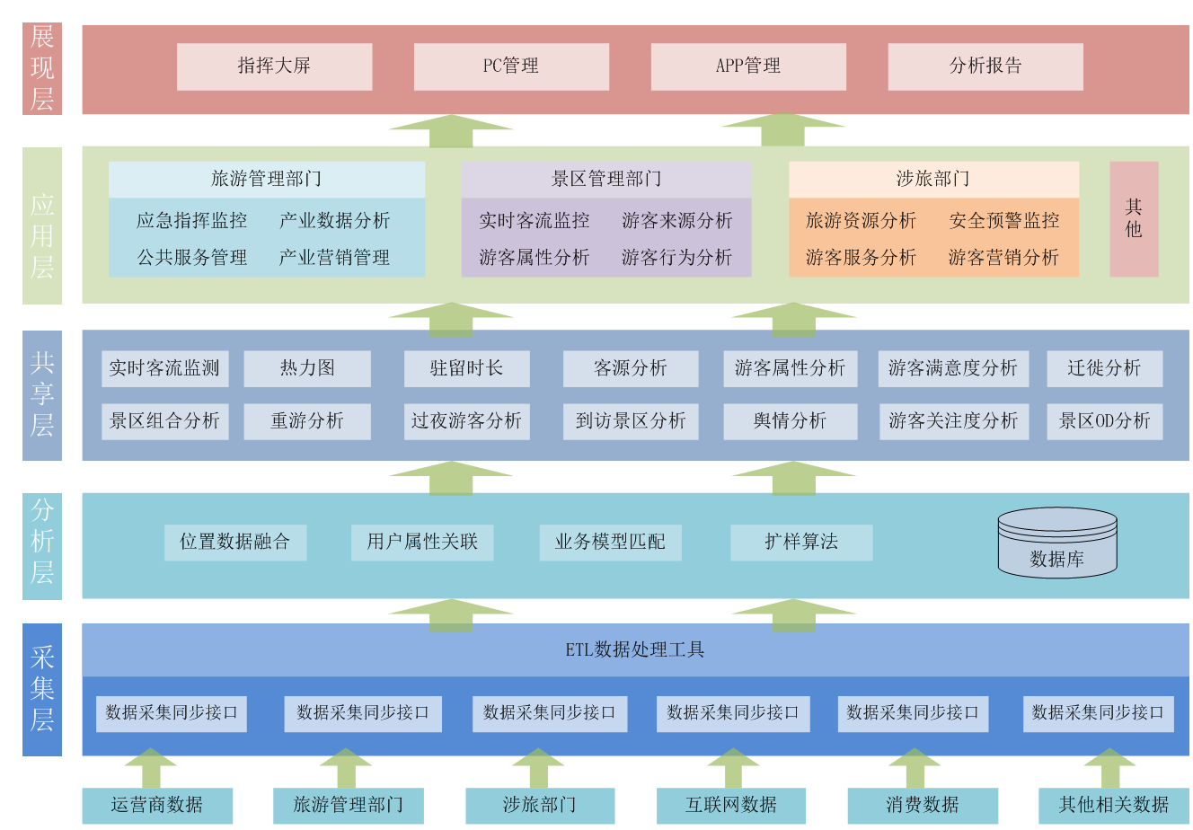 JIUYOU.com����