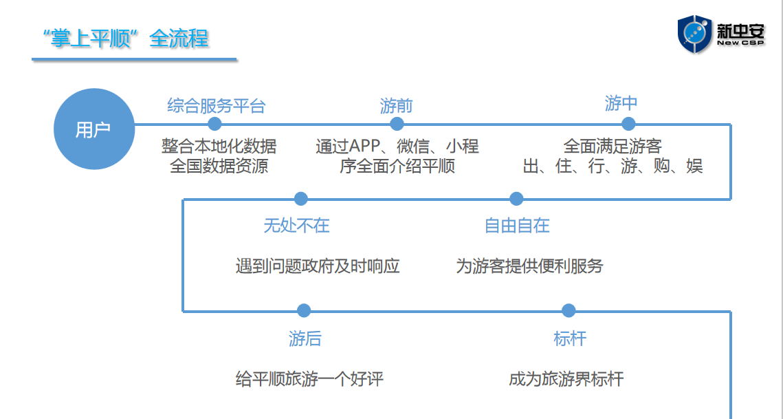 JIUYOU.com����